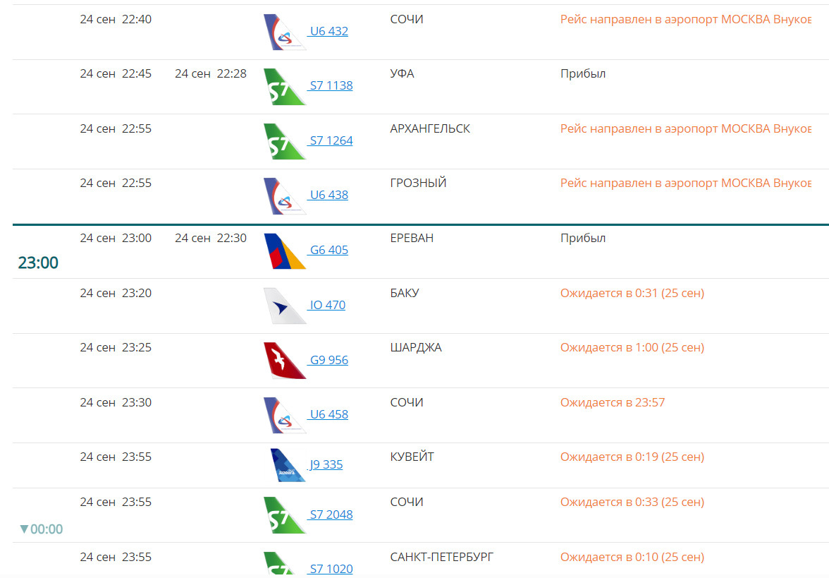 Таблица аэропорт внуково. Домодедовские прилеты.