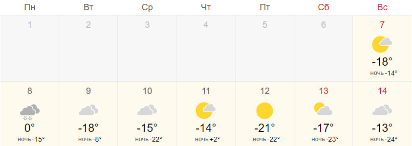 Погода кисловодск на 14 дней 2024 год