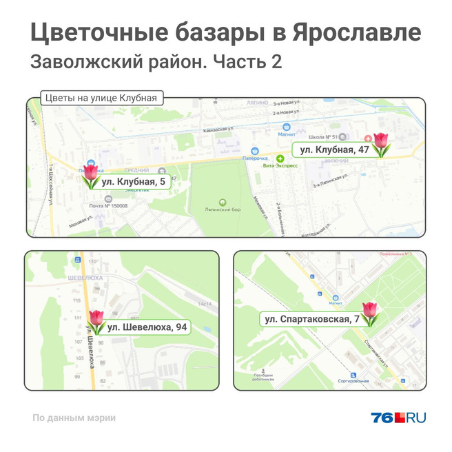 Не работает транспортная карта ярославль