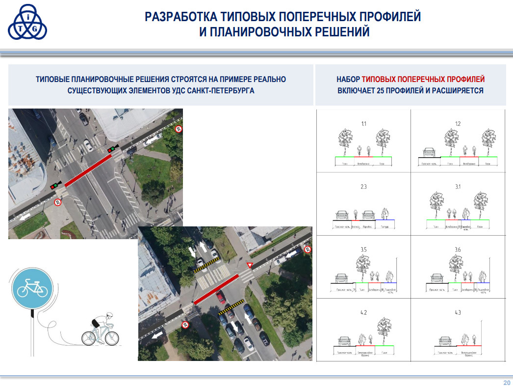 Концепция по развитию велодорожек в Петербурге до 2030 года - 27 сентября  2023 - ФОНТАНКА.ру