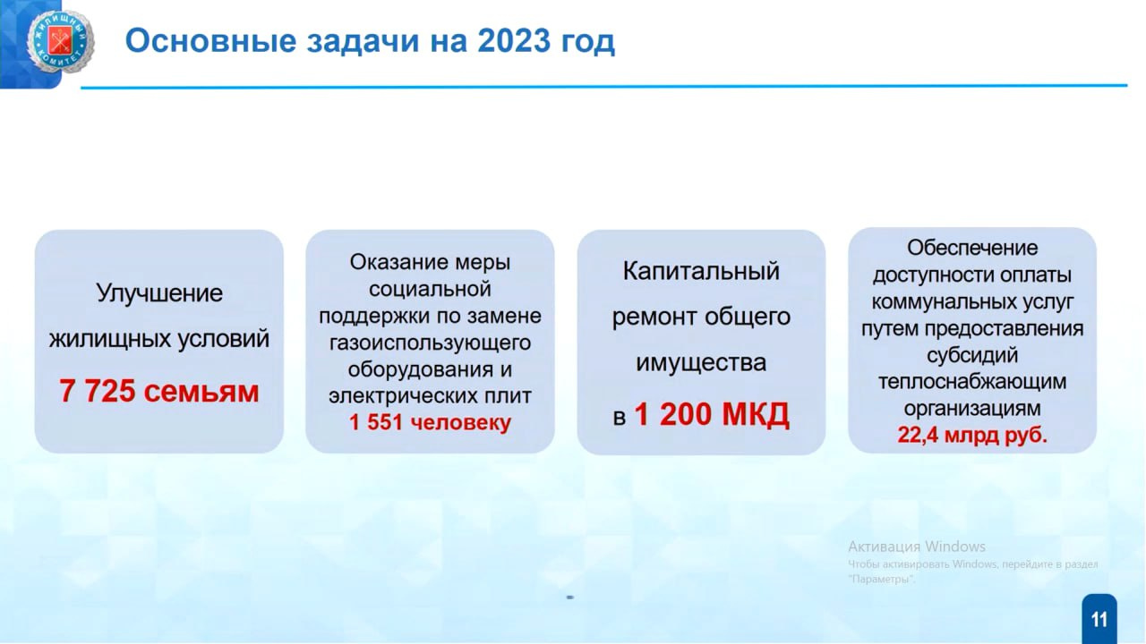 Сколько в Петербурге коммунальных квартир, как расселяют коммуналки - 26  июля 2023 - ФОНТАНКА.ру