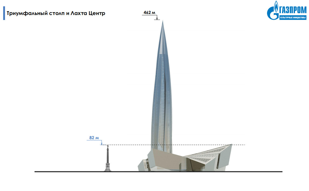Триумфальный столп с Петром I поставят у Лахта Центра в Петербурге - 22  ноября 2023 - ФОНТАНКА.ру