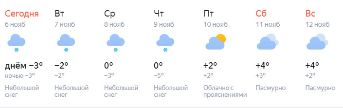 У «Яндекса» самый оптимистичный прогноз
