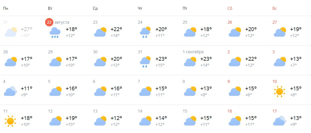 Погода в самарском сегодня по часам. Погода в Самаре. Погода Самара. Климат в Самаре.