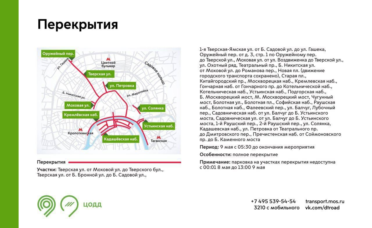 Карта перекрытия дорог в москве сегодня