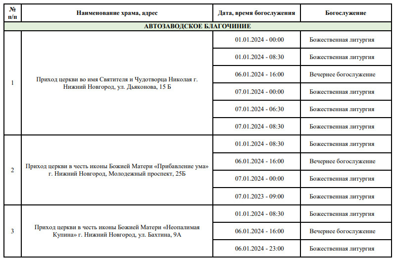 Расписание рейсов нижний новгород