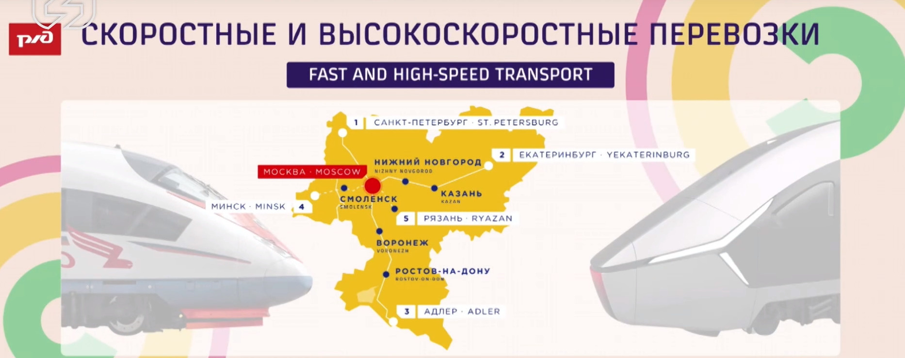 Ярославль не вошел в список городов, куда пустят высокоскоростные поезда из  Москвы | 12.03.2024 | Ярославль - БезФормата