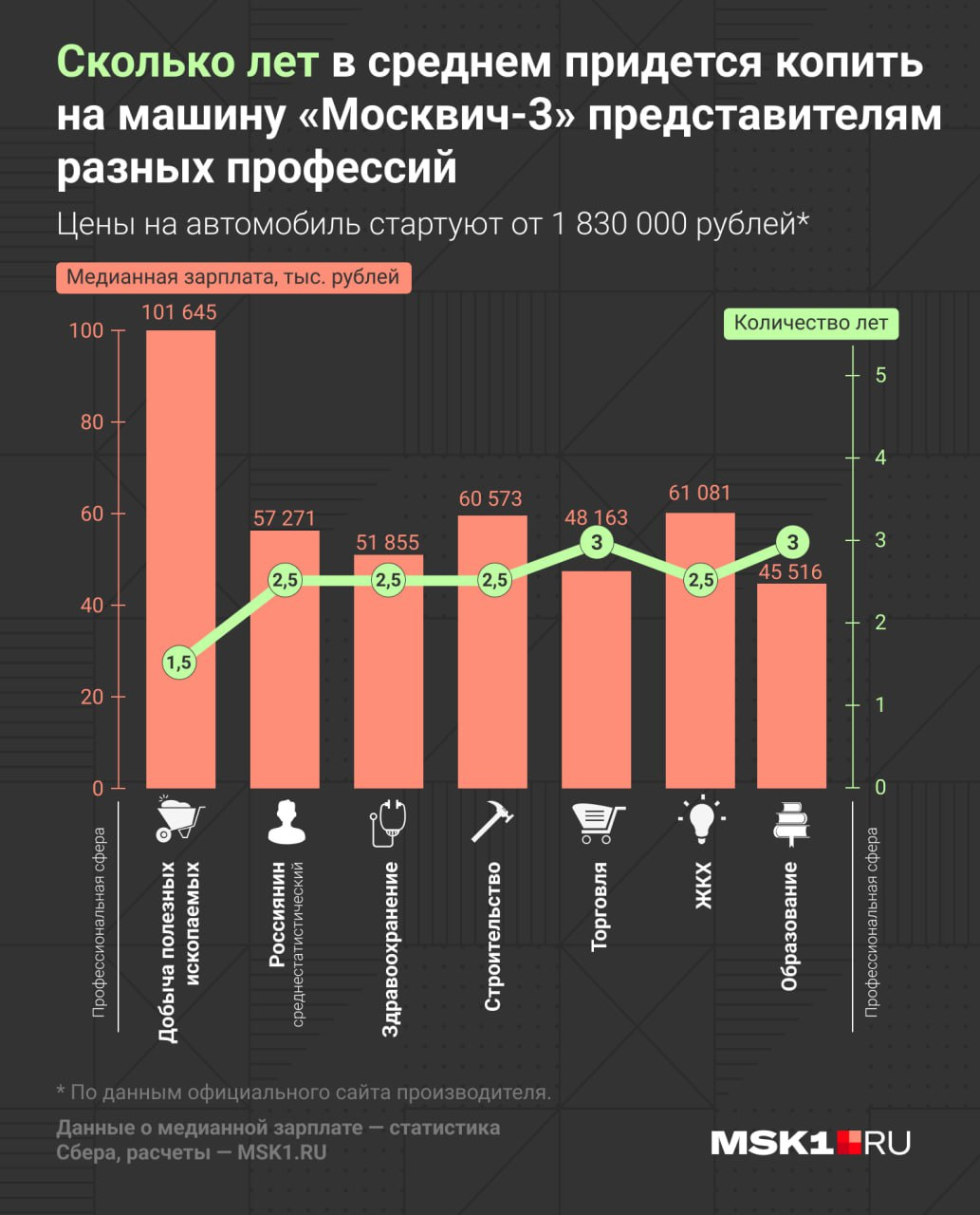 Мамочка с парнем зрелые женщины русское порномамочка с парнем порно копилка