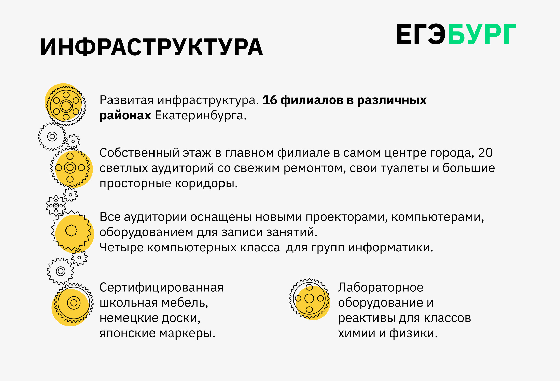 Вот такими весьма дорогостоящими механизмами (миллионные вложения ежегодно) приводятся в действие социальные лифты «ЕГЭбурга» Вот такими весьма дорогостоящими механизмами (миллионные вложения ежегодно) приводятся в действие социальные лифты «ЕГЭбурга»