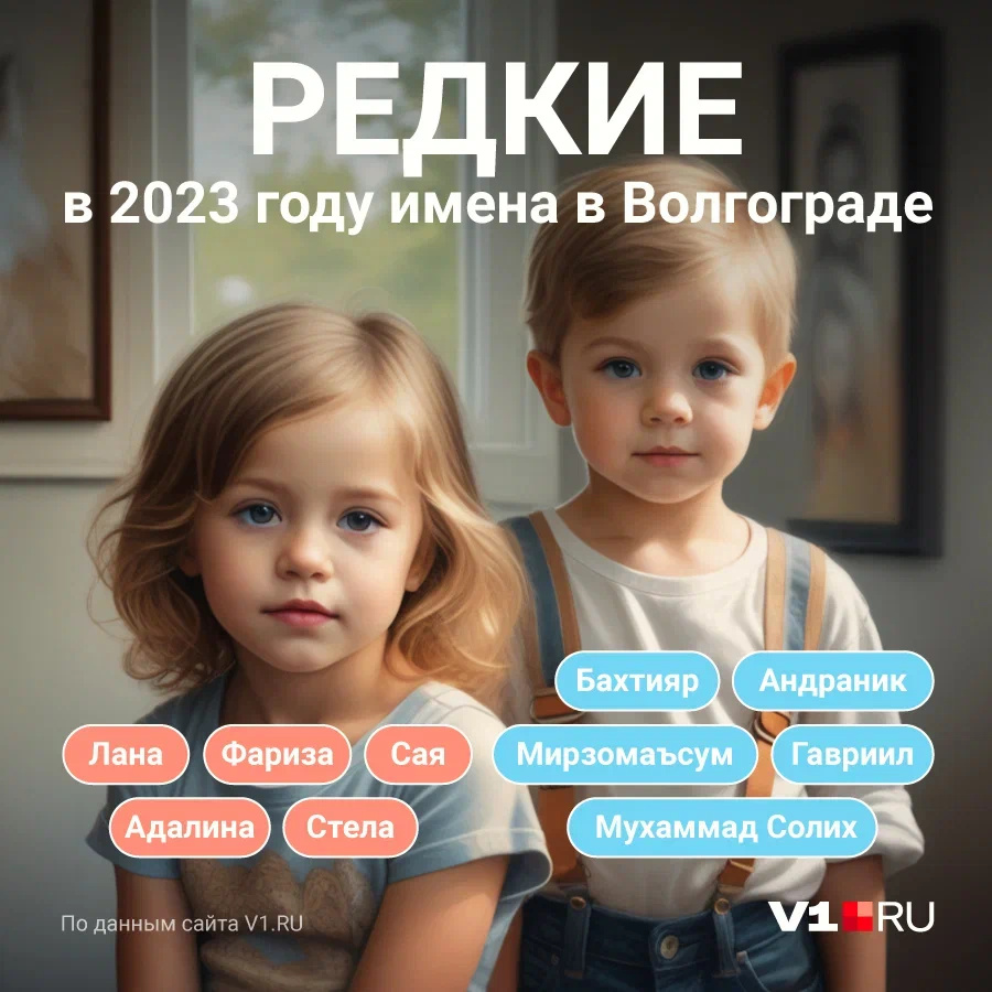 Названы самые популярные имена новорожденных в Москве в 2023 году
