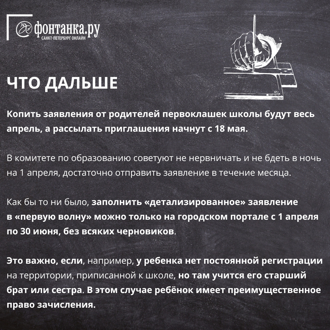 Имеет преимущественное право зачисления