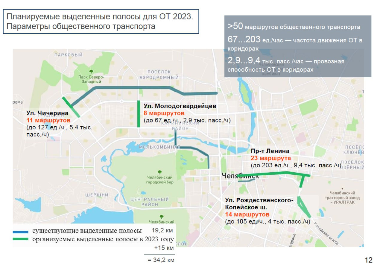 Кто распределяет маршруты для водителей