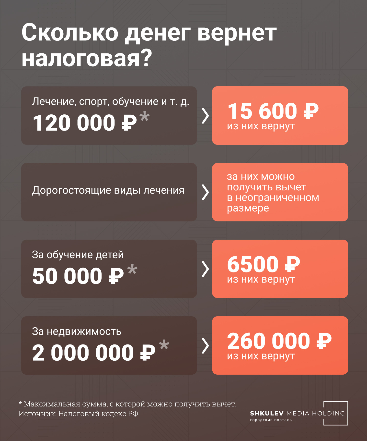      6500        Politeka