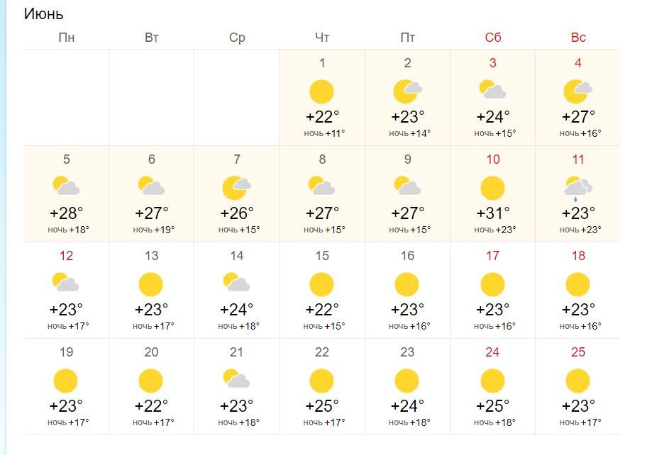 Погода в Новокузнецке