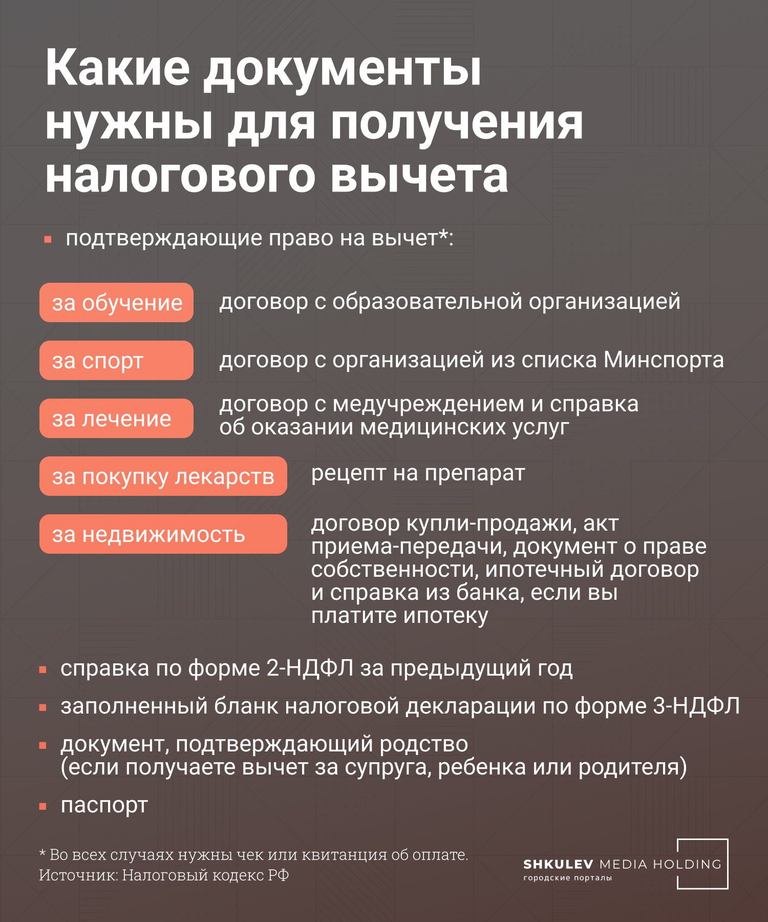 Последний шанс вернуть деньги: успейте получить налоговый вычет в 2023 году  | 14.12.2023 | Ярославль - БезФормата