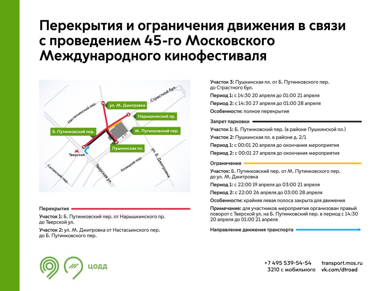 Перекрытие в москве сегодня карта