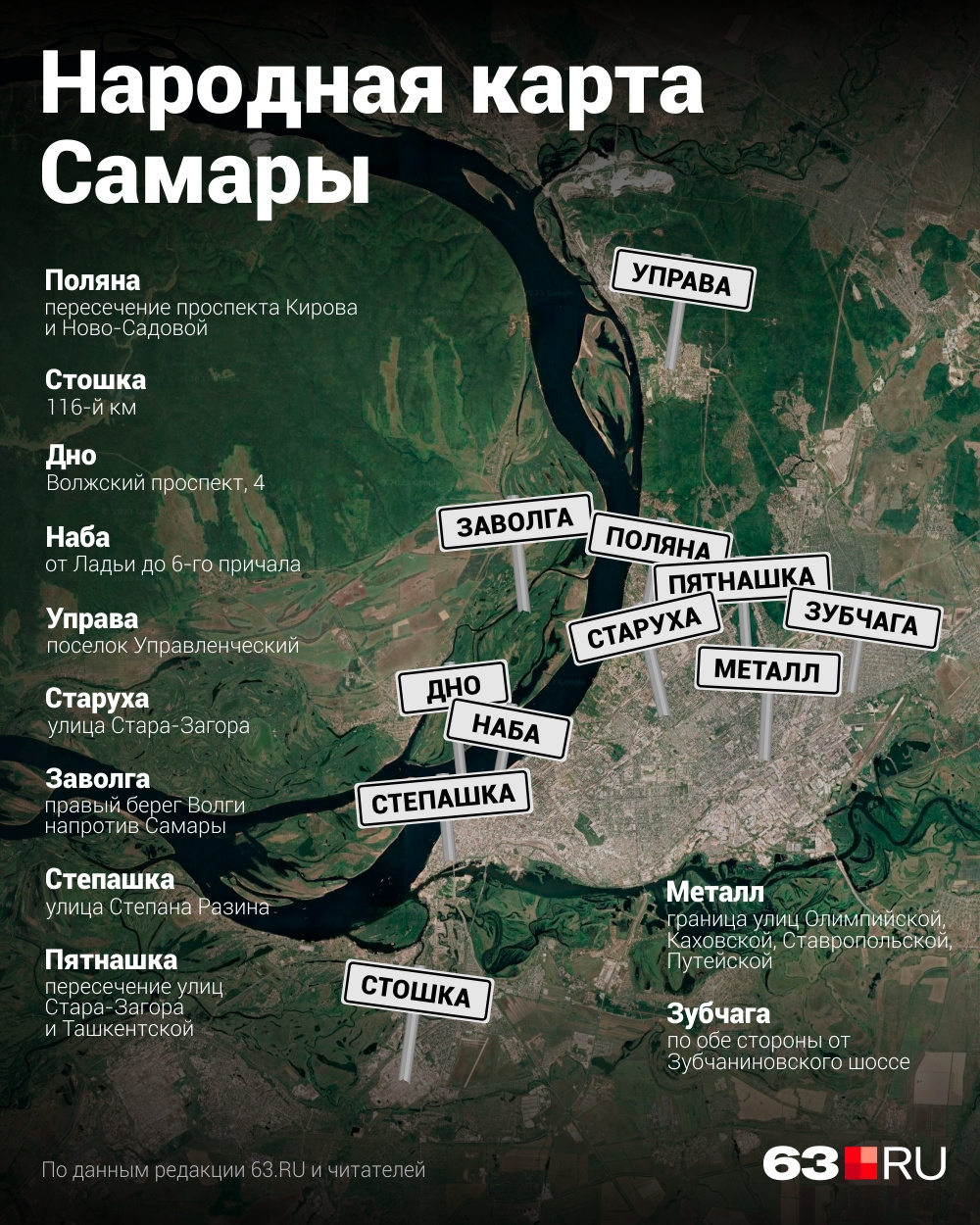 Карта самары погоды