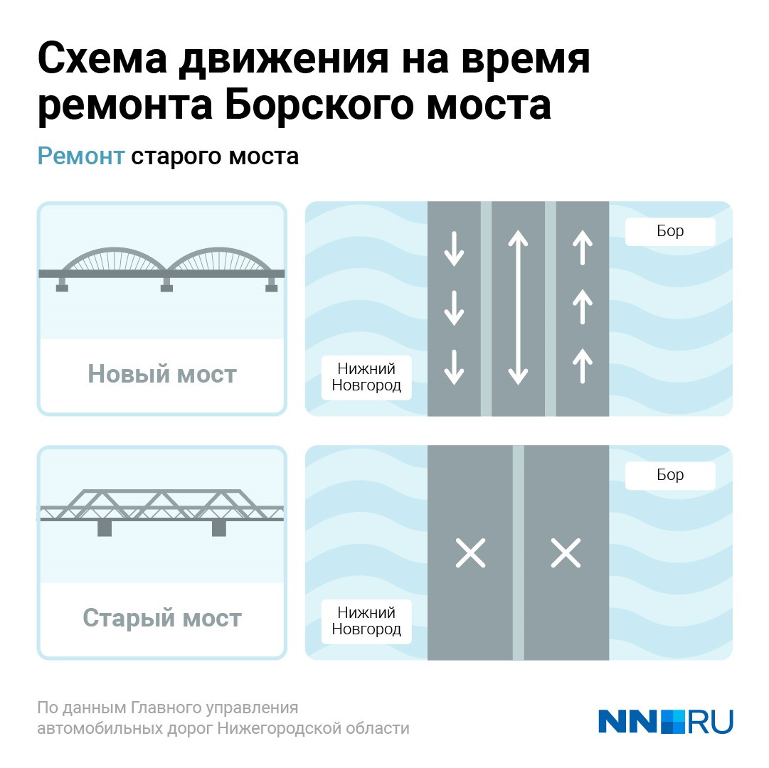 Вы точно человек?