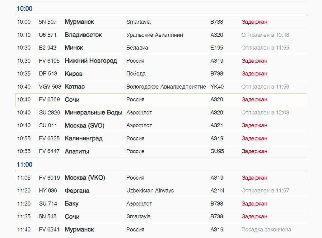Задержка рейсов в пулково сегодня причины