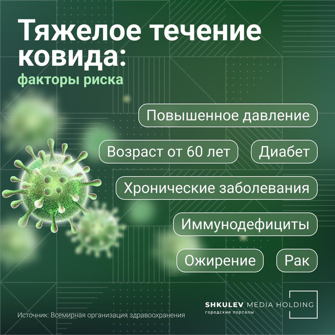 Пациентам из групп риска следует обращаться к врачу при первых симптомах