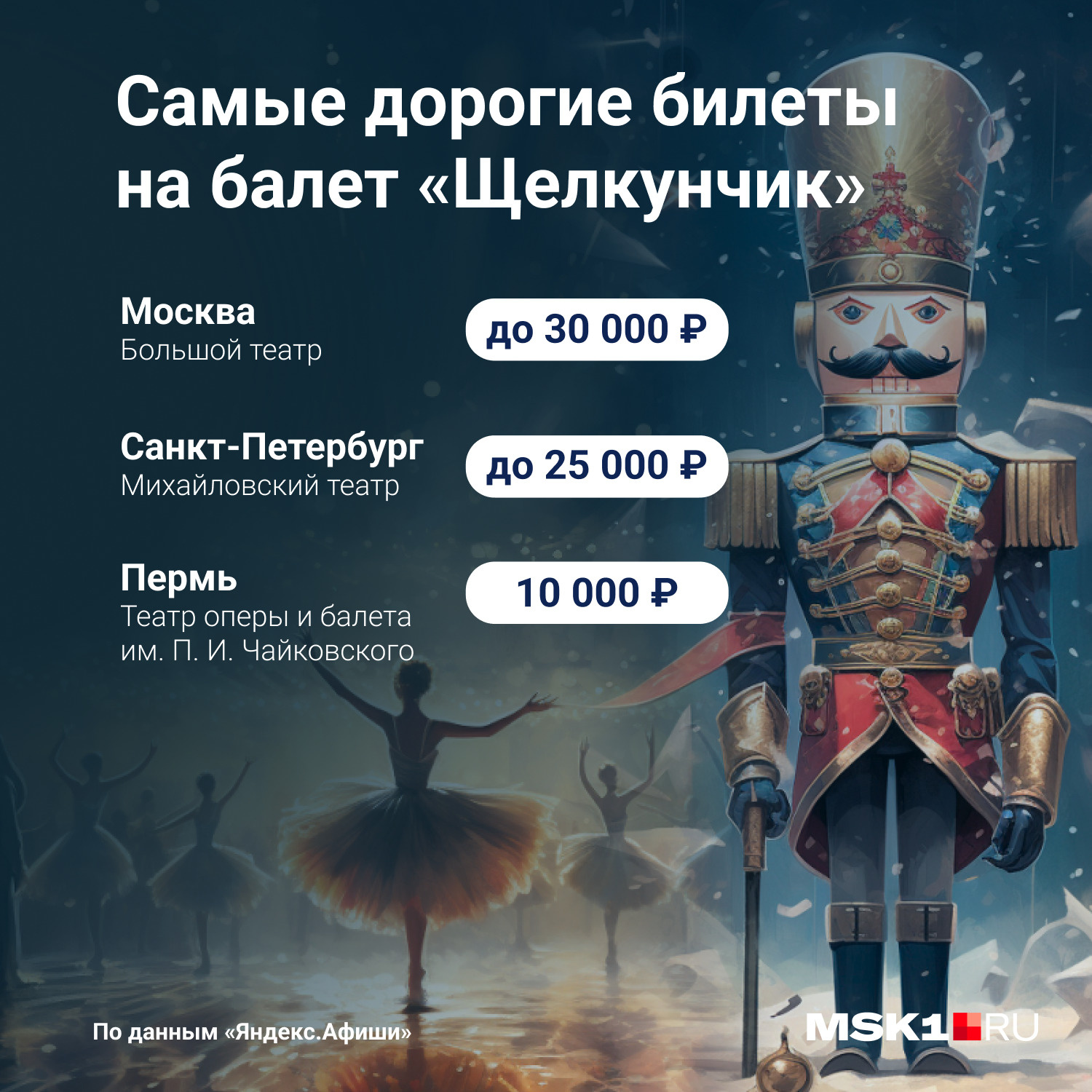 Санкт-Петербургский Большой театр Кукол приглашает...