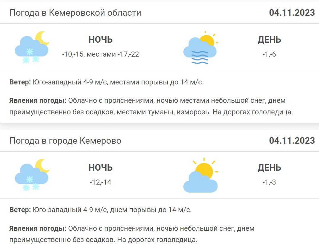 Погода белово на три дня. Погода в Белово. Погода в Белово Кемеровской.