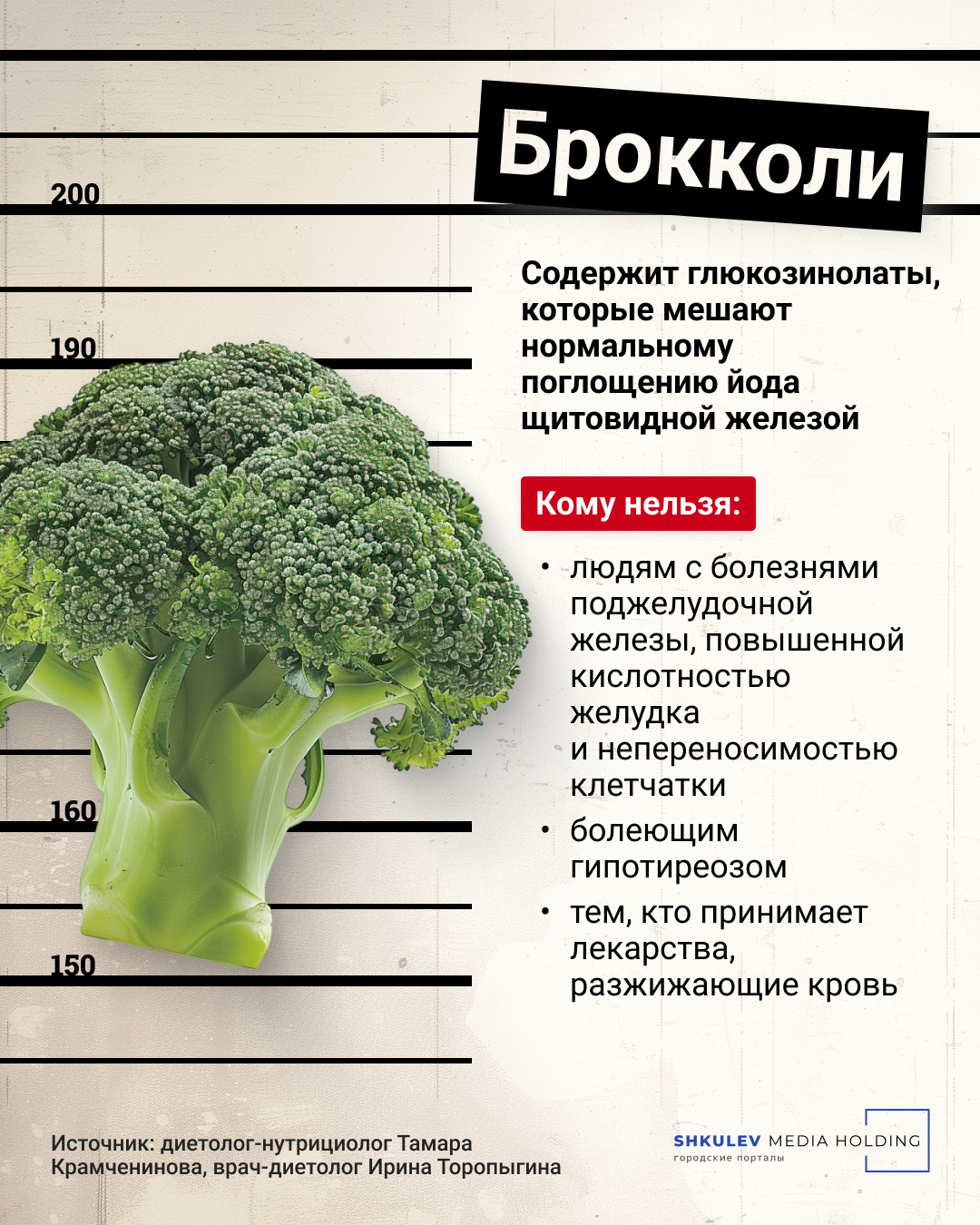 Еда перед сексом: 13 продуктов, пробуждающих желание