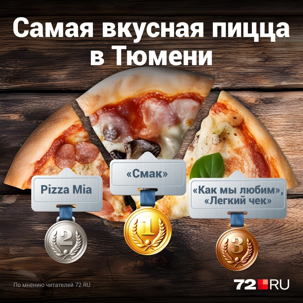 Самая вкусная пицца в Тюмени: народный рейтинг, «Смак», Pizza Mia, «Как мы  любим», «Легкий чек» - 6 декабря 2023 - 72.ru