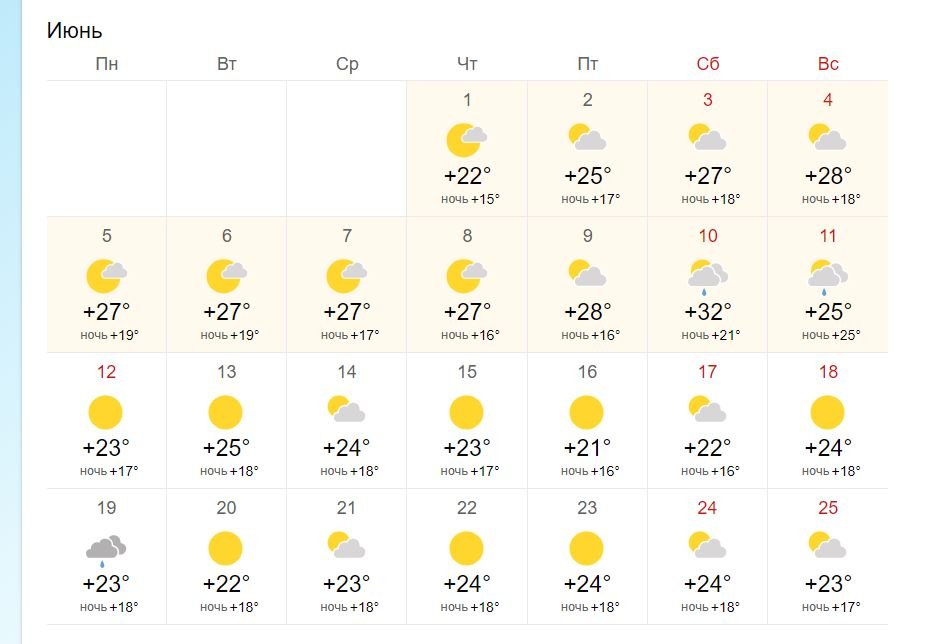 Погода анапа июнь 2024 температура. Какая сегодня погода. Погода на лето 2023. Какая завтра погода. Температура в Москве в июне 2023 за каждый день.