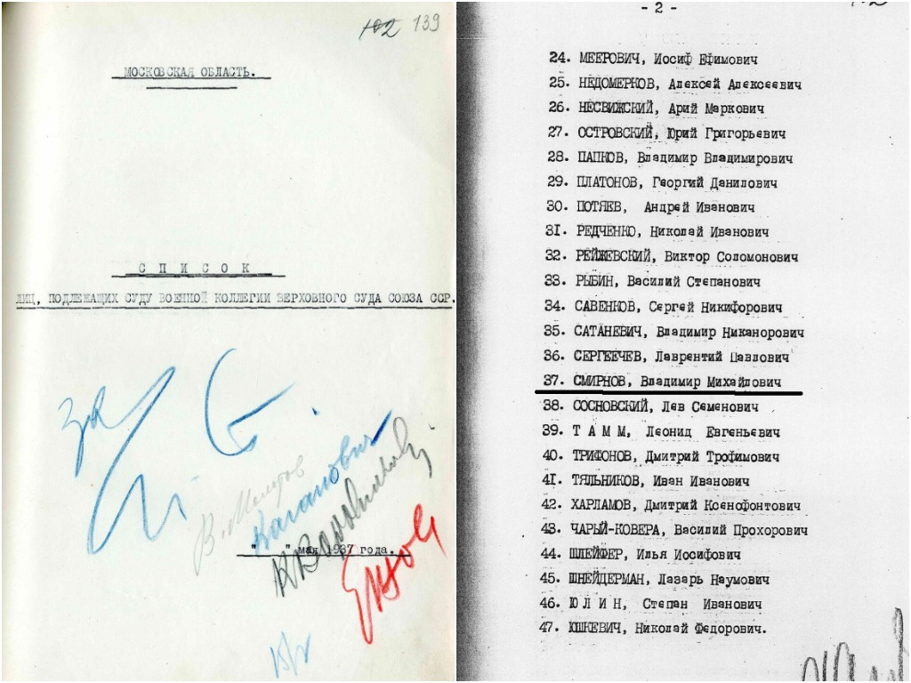 Один из расстрельных списков, подписанных лично Сталиным. Владимир Смирнов отмечен как троцкист