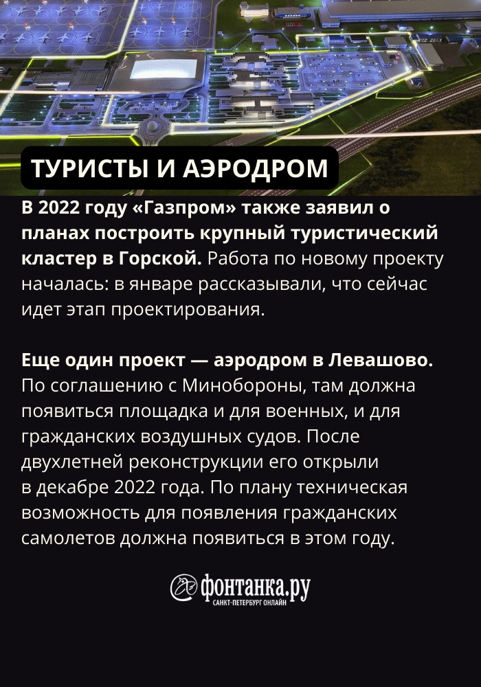 Инициативные проекты 2022