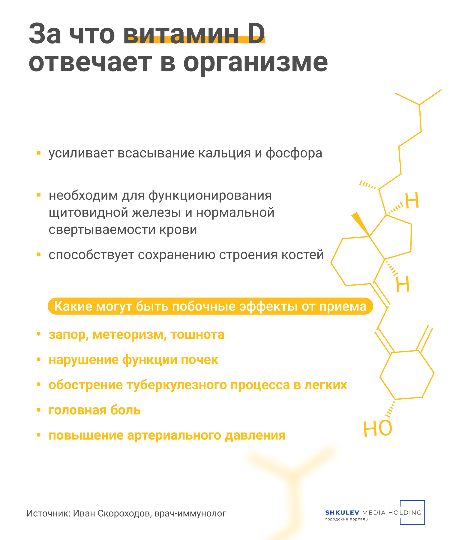 Дефицит витамина D есть у 80% россиян
