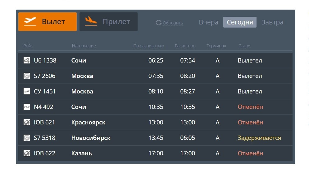 Расписание самолетов петербург красноярск. Аэропорт Внуково табло. Табло приуса. Вылет самолета.
