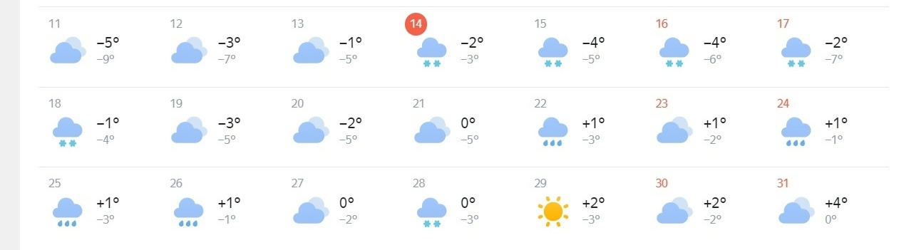 Погоду новосибирск сегодня на часах