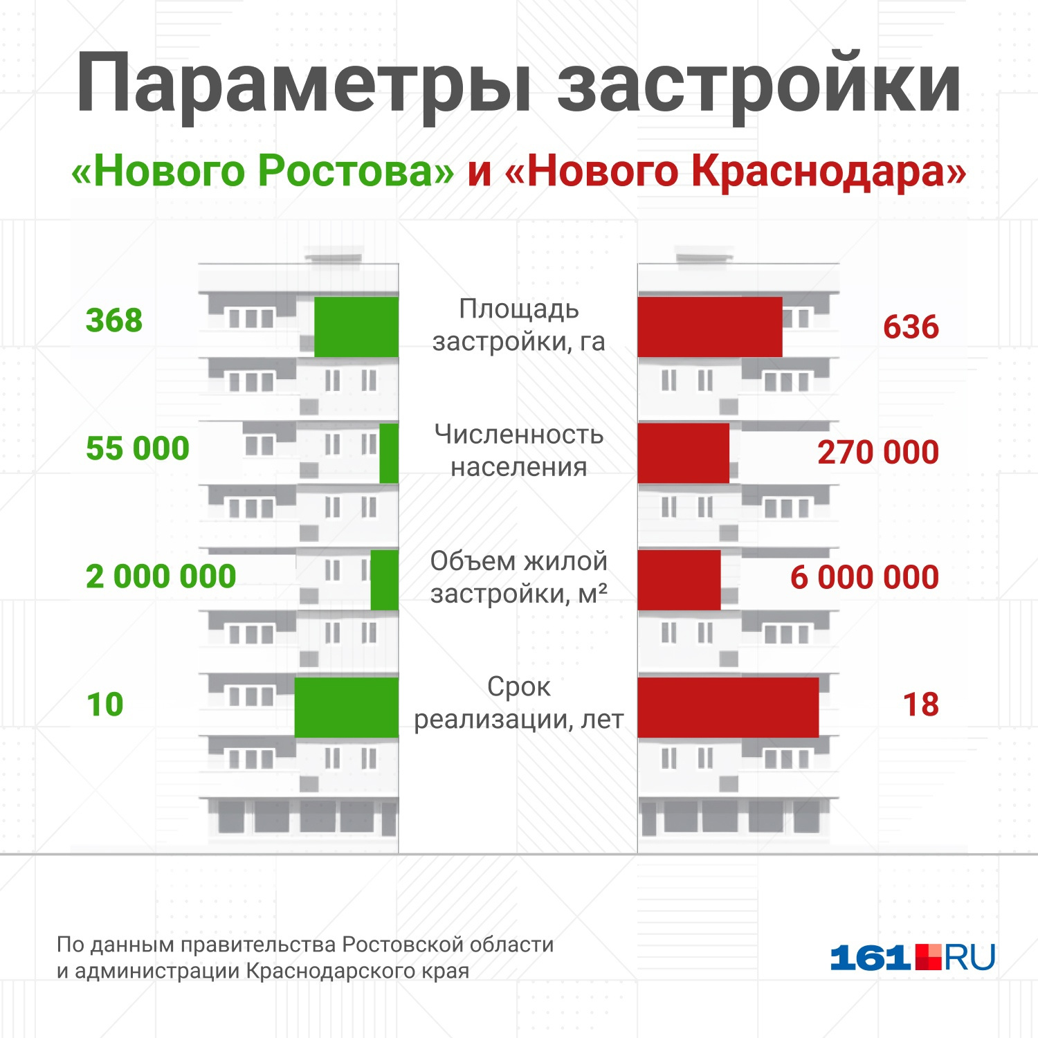 Скачать новый тт телеграмм фото 23