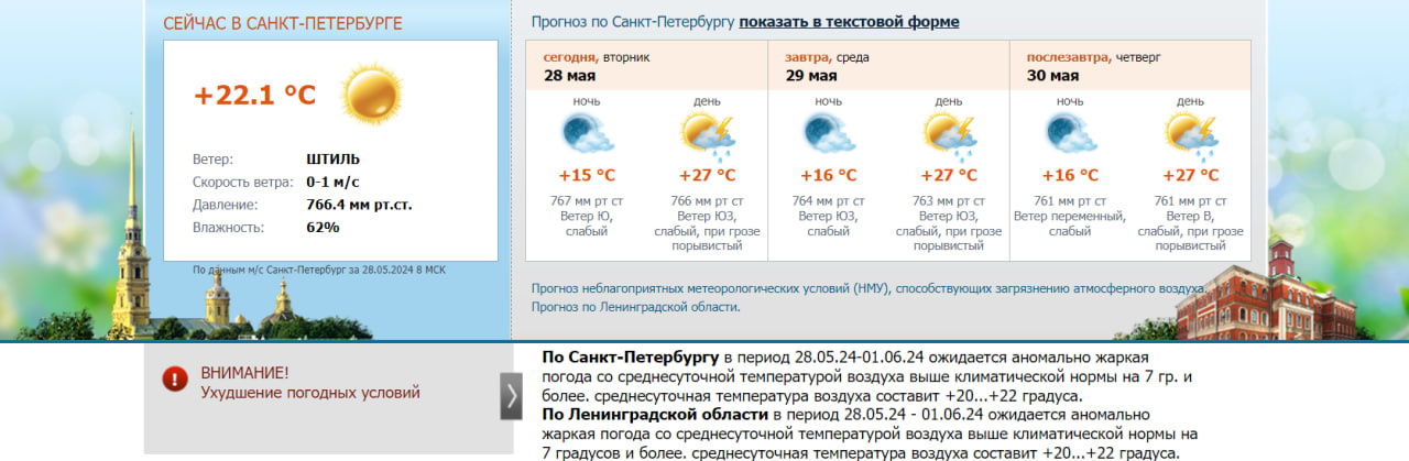 Скриншот с сайта СЗ УГМС www.meteo.nw.ru