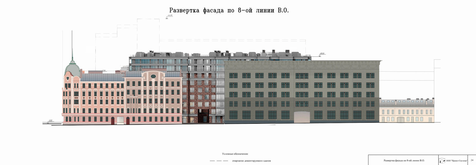 Что построят на месте завода им. Козицкого на Васильевском острове - 12  октября 2023 - ФОНТАНКА.ру