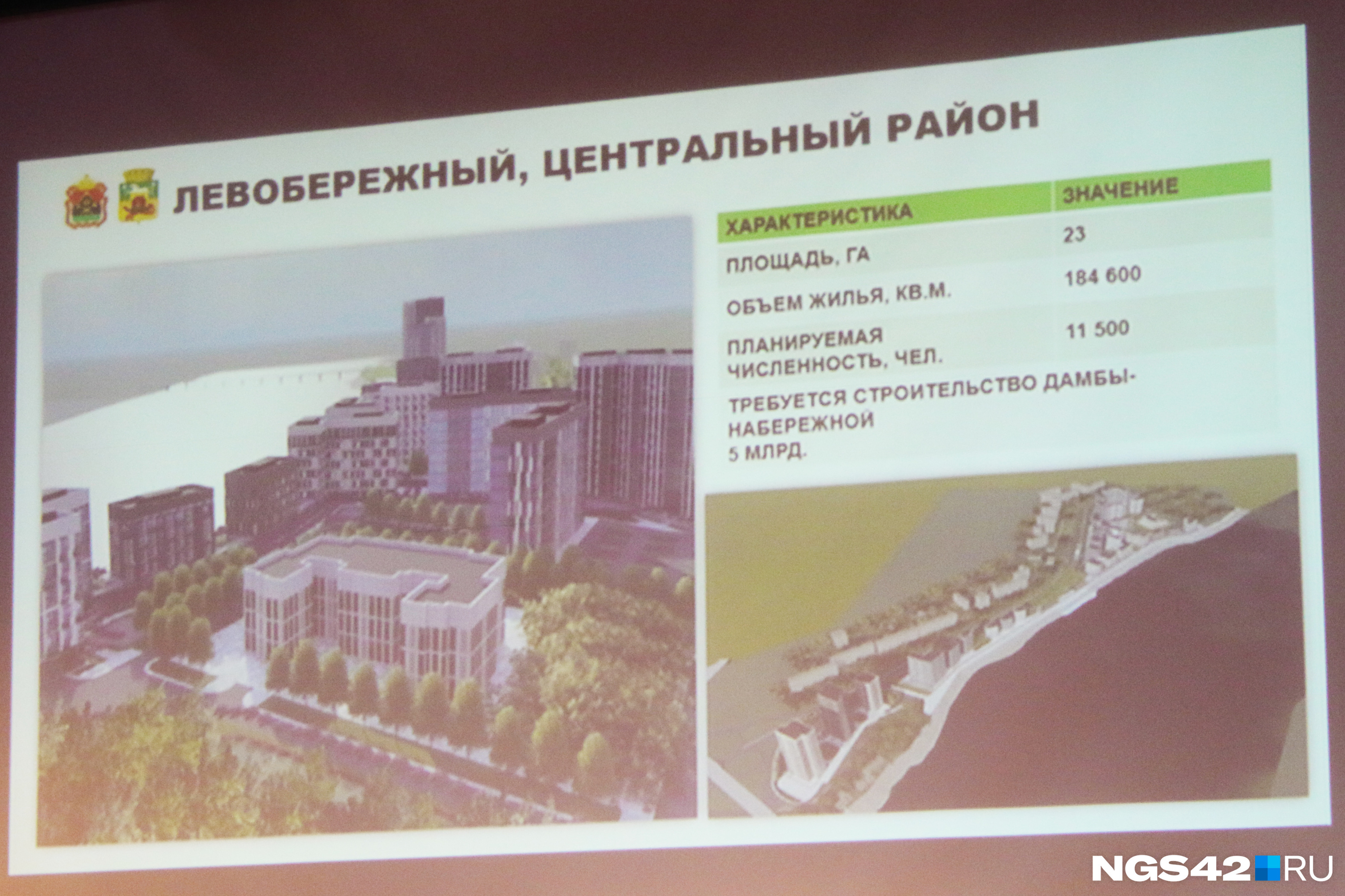 Набережная новокузнецк