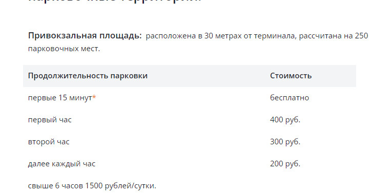 Сколько стоит 400 руб в рублях