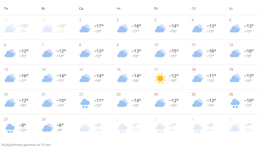 Ожидается, что снегопадов в Новосибирске почти не будет