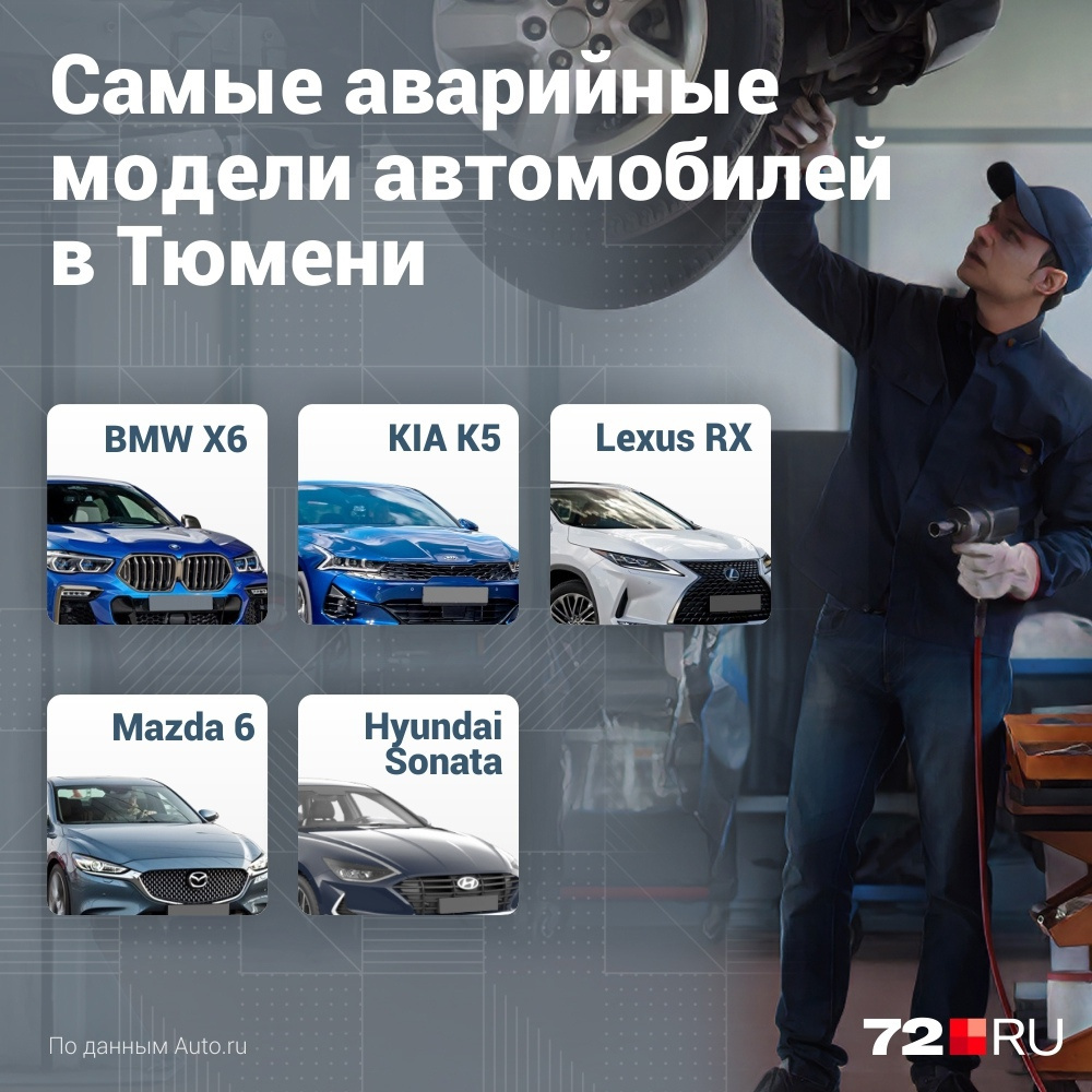 Как думаете, эти данные аналитиков соответствуют реальному положению дел? Пишите в комментариях, что думаете на этот счет Как думаете, эти данные аналитиков соответствуют реальному положению дел? Пишите в комментариях, что думаете на этот счет