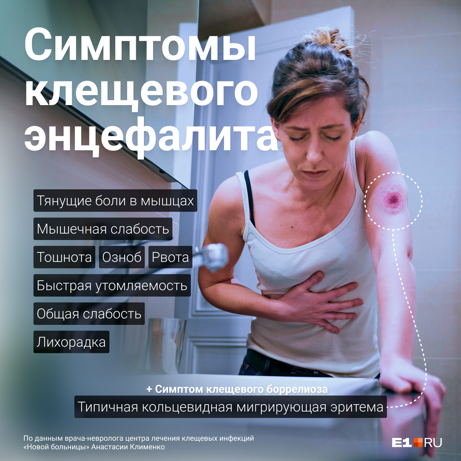 Сохраните себе симптомы, которые должны вас насторожить Сохраните себе симптомы, которые должны вас насторожить