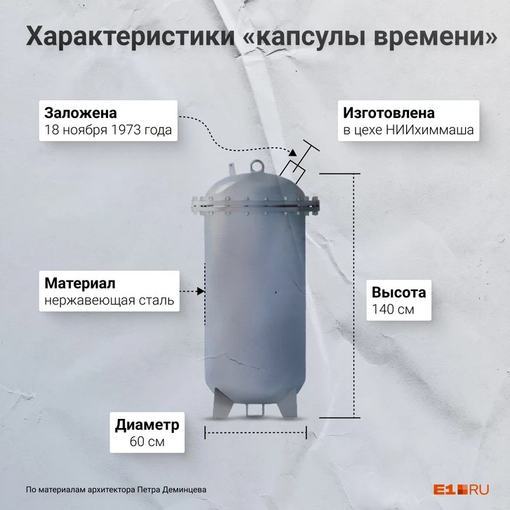 Информация о капсуле из 1973 года. Изначально ее хотели заложить не на 50, а на 250 лет Информация о капсуле из 1973 года. Изначально ее хотели заложить не на 50, а на 250 лет