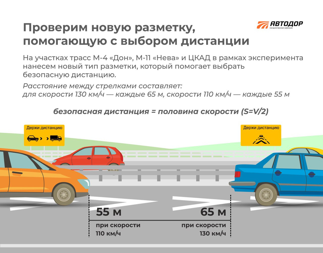 Автодор» нанесет экспериментальную разметку на 8 участков скоростных трасс  в России - 8 августа 2023 - ФОНТАНКА.ру