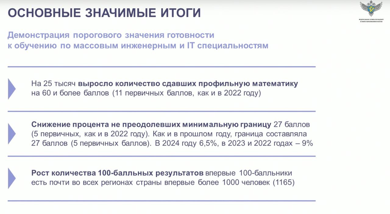 В России в пять раз увеличилось количество стобалльников по профильной  математике. Это абсолютный рекорд