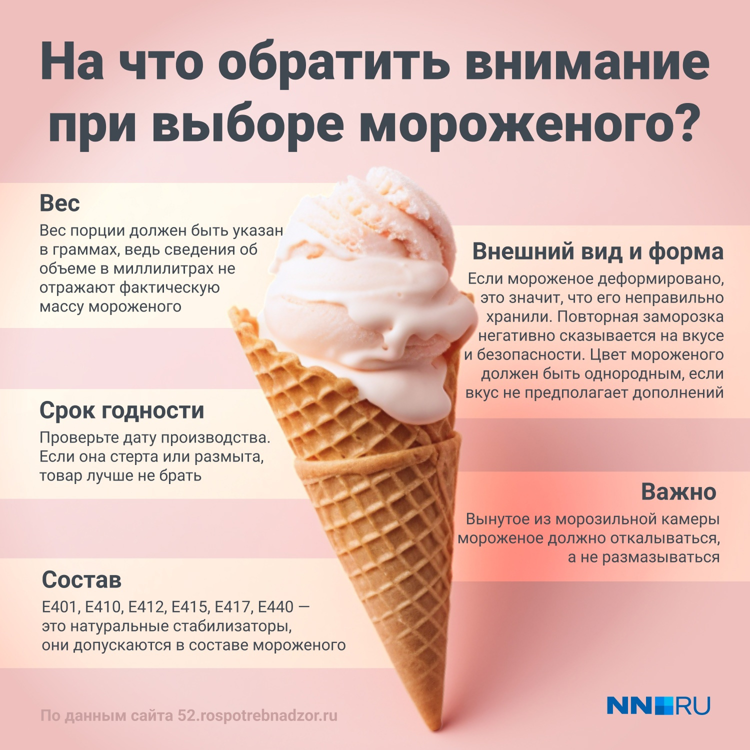 Сохраните себе памятку, чтобы точно выбрать самое лучшее мороженое Сохраните себе памятку, чтобы точно выбрать самое лучшее мороженое