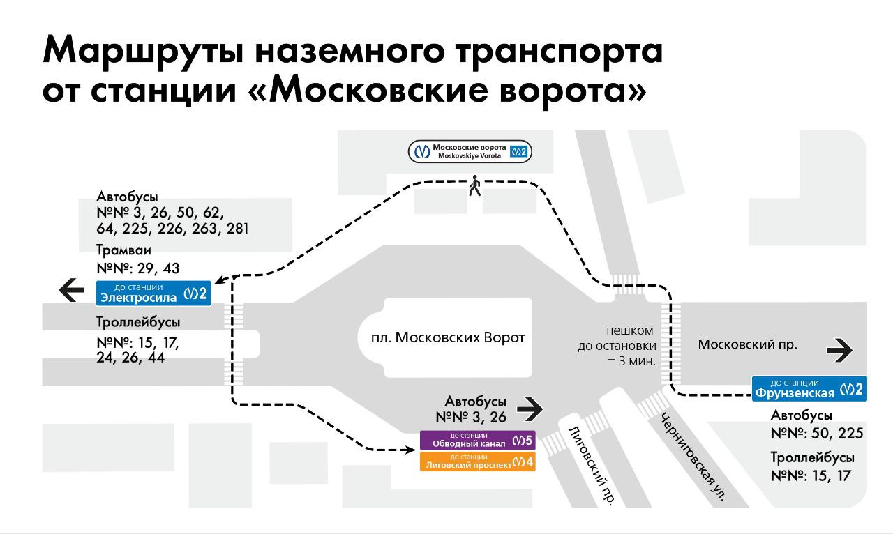 Почему не работает станция метро «Московские ворота», на чем доехать, какие  автобусы - 4 июня 2023 - ФОНТАНКА.ру