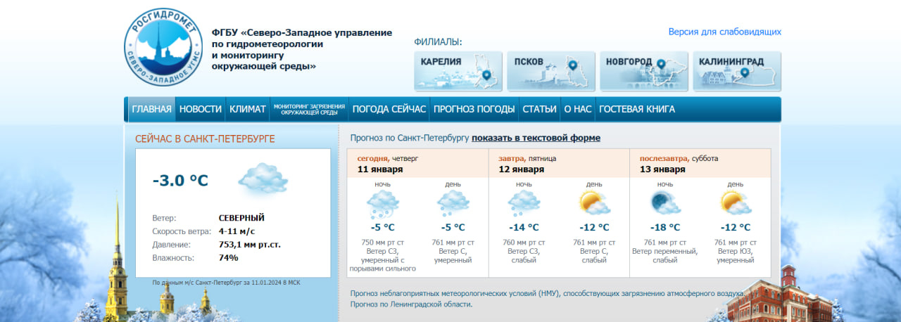 Скриншот с www.meteo.nw.ru