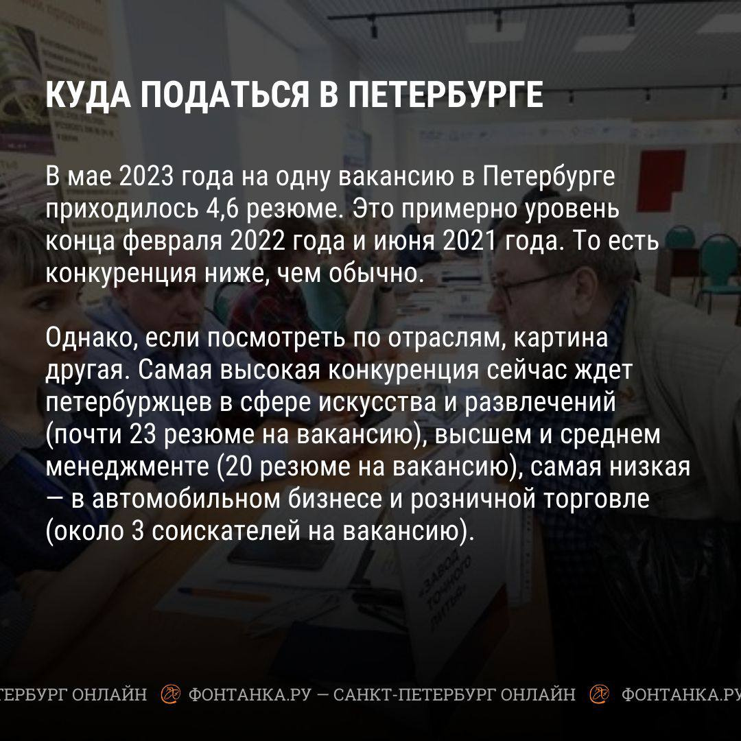 Самые высокооплачиваемые профессии в Петербурге, кому больше платят, где  нужны люди - 29 июня 2023 - ФОНТАНКА.ру