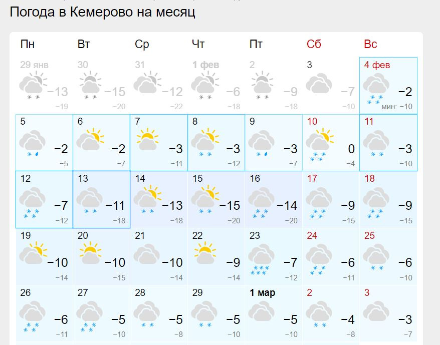 Погода куса на 10 дней самый точный